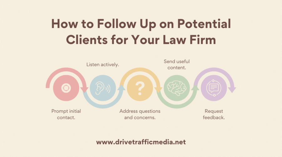 How to Follow Up on Potential Clients for Your Law Firm